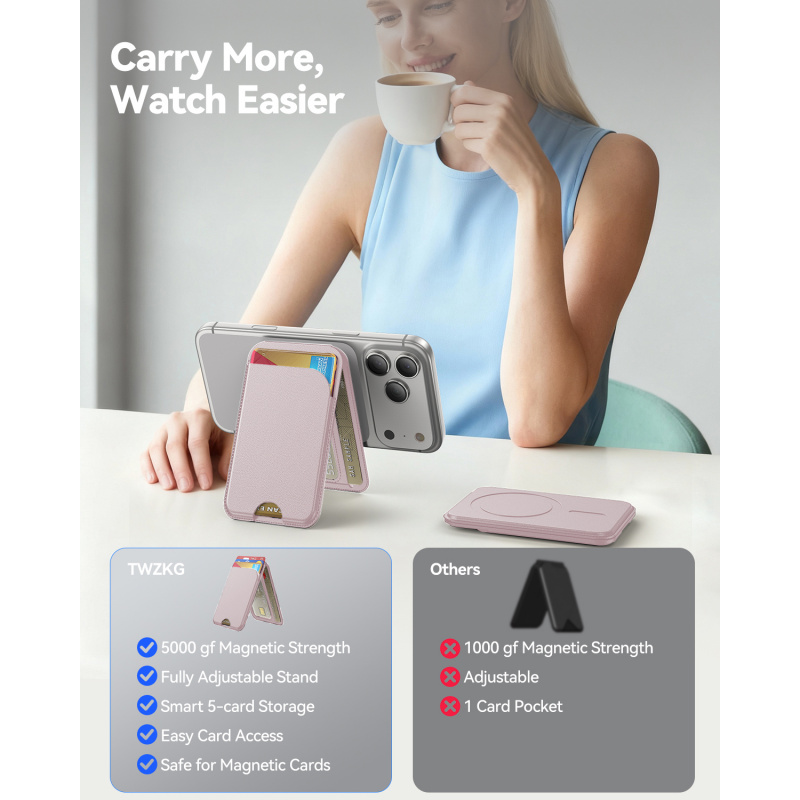 Étui Portefeuille Magnétique M - Phone Wallet Combo avis et prix